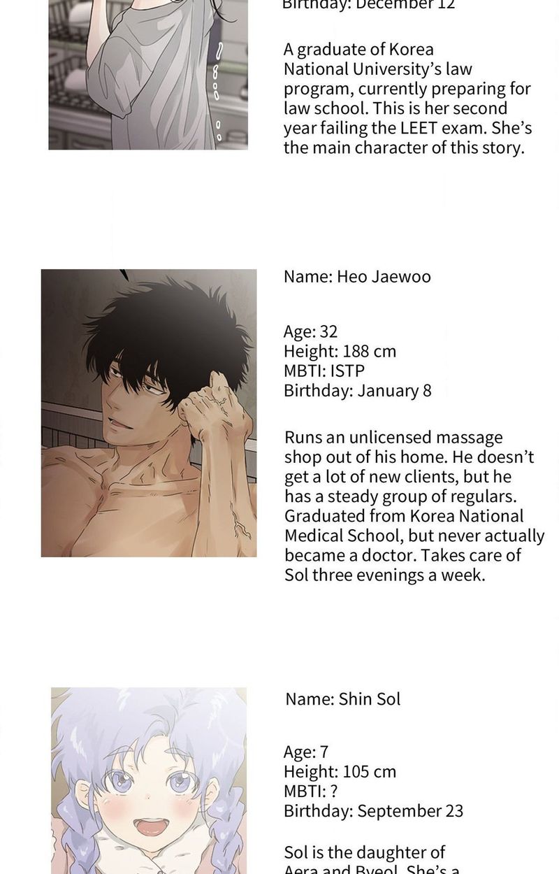 Where the Heart Is - Chapter 58.5 Page 12