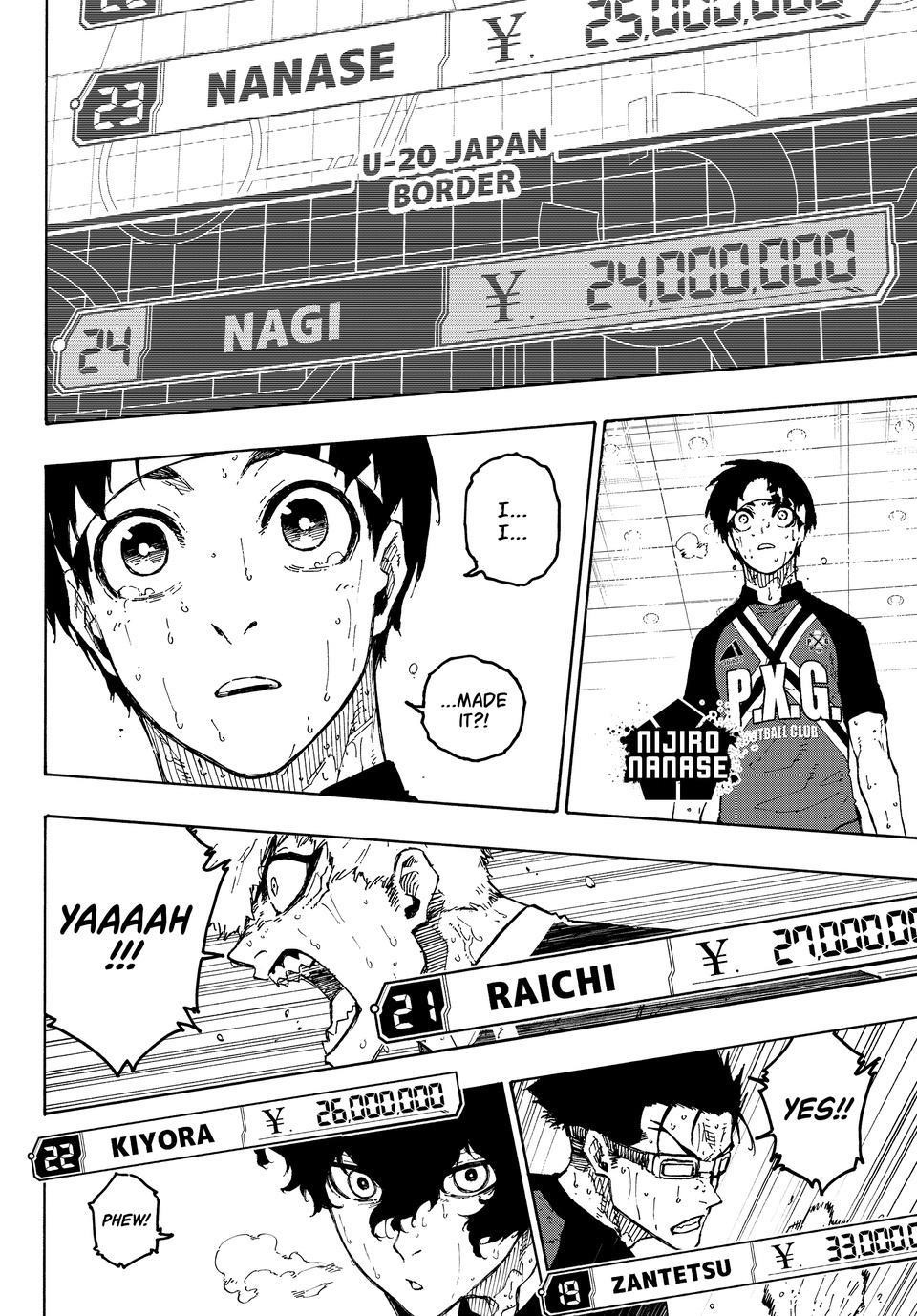 Blue Lock - Chapter 299 Page 2