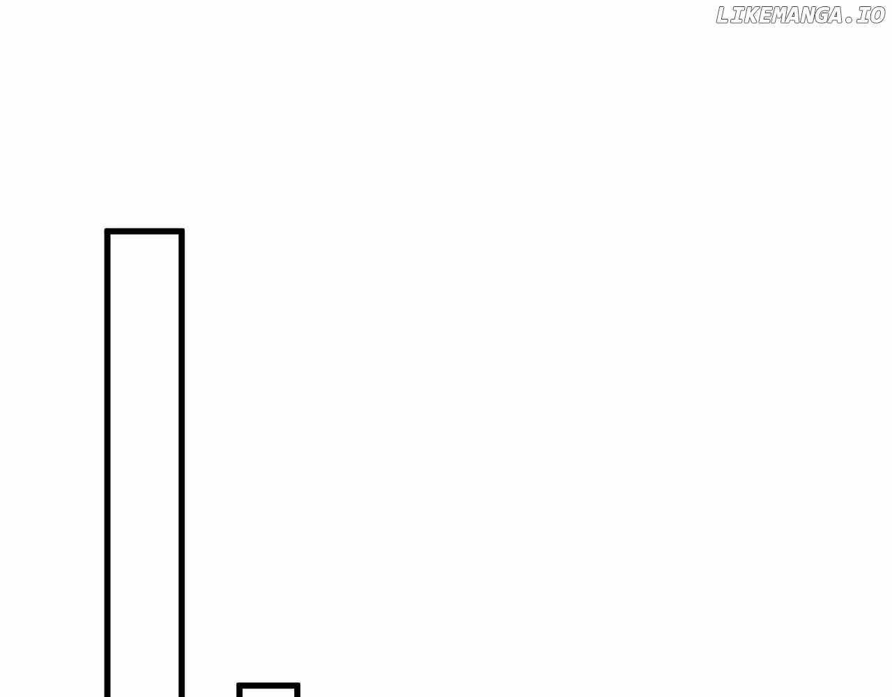 Necromancer, the Ultimate Scourge! - Chapter 193 Page 138