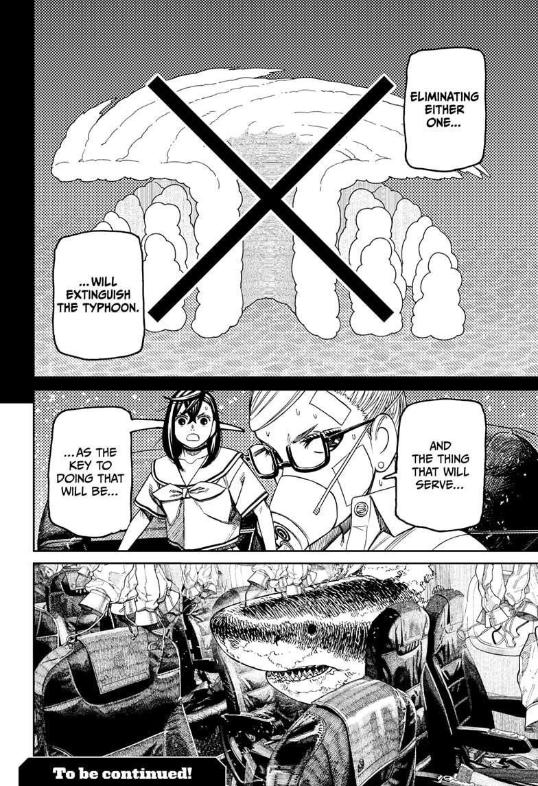 Dandadan - Chapter 195 Page 20