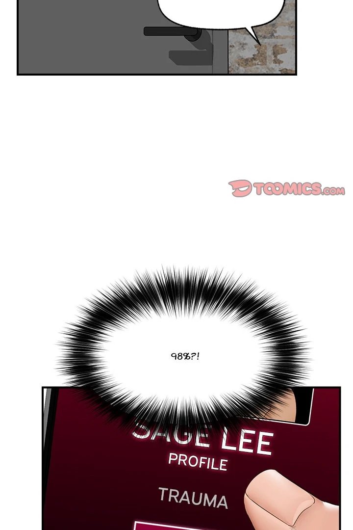 Hypnotist Security Guard - Chapter 32 Page 2