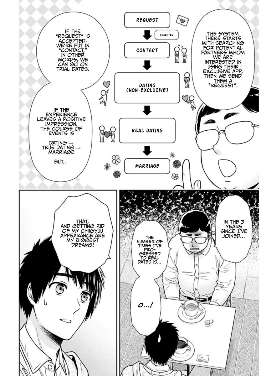 Issho ni Kurashite Ii desu ka? - Chapter 22 Page 4