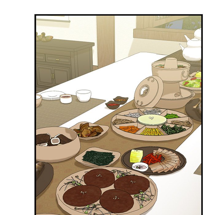 Cheerleader - Chapter 18 Page 143