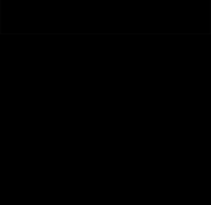 Lady Realtors - Chapter 22 Page 16