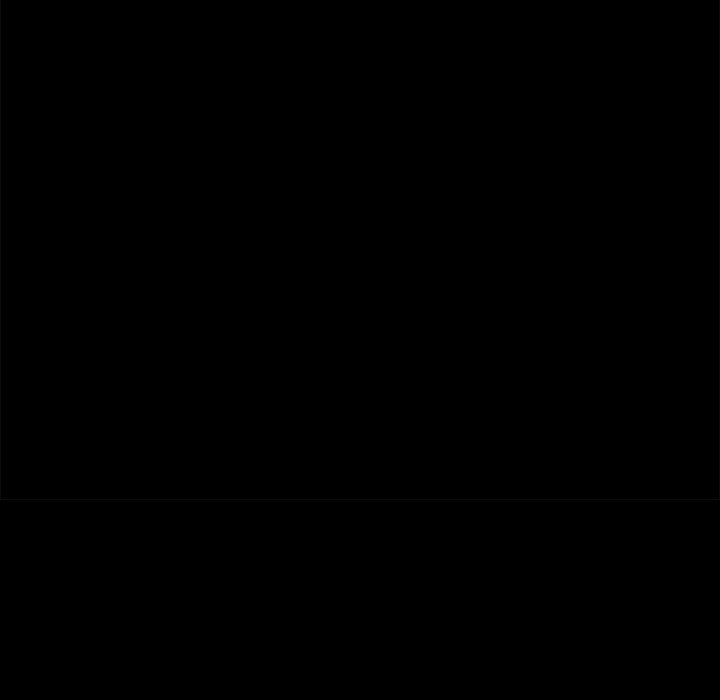 Lady Realtors - Chapter 23 Page 11