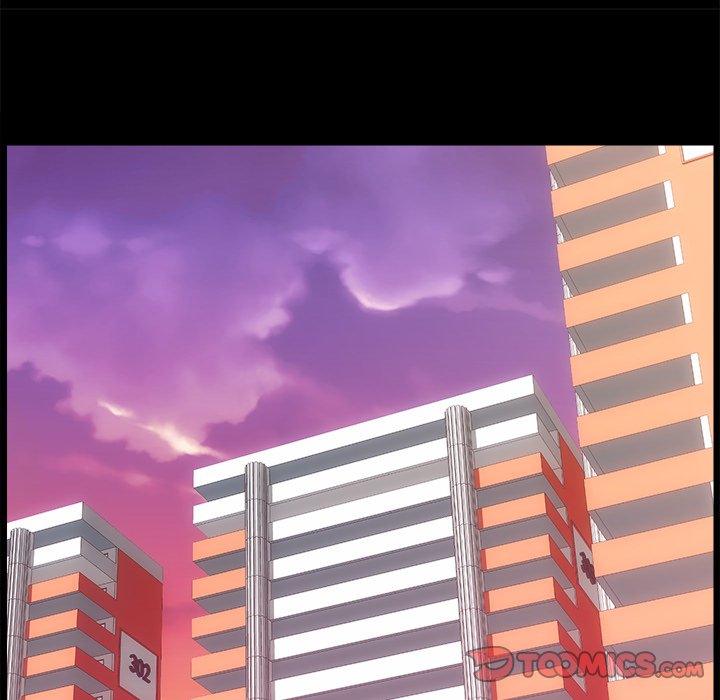 Lady Realtors - Chapter 7 Page 105