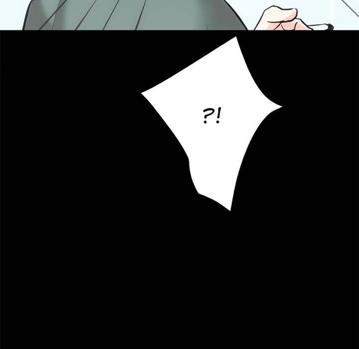 Lady Realtors - Chapter 9 Page 139