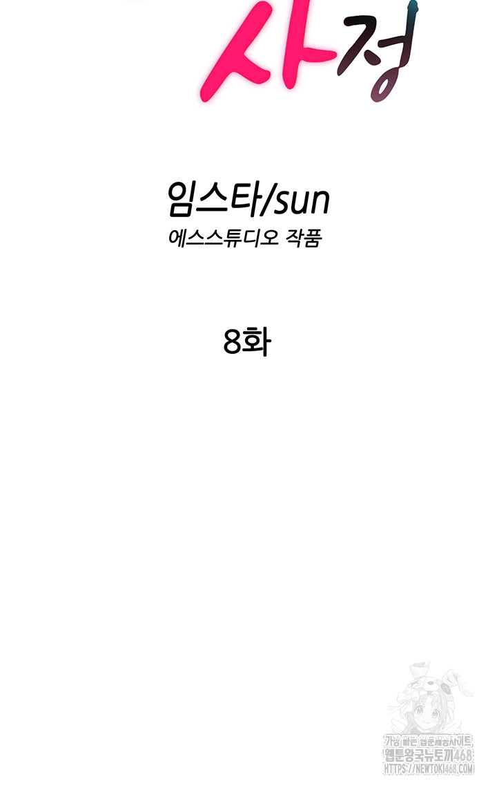 A Situation Full of Erections Raw - Chapter 8 Page 7