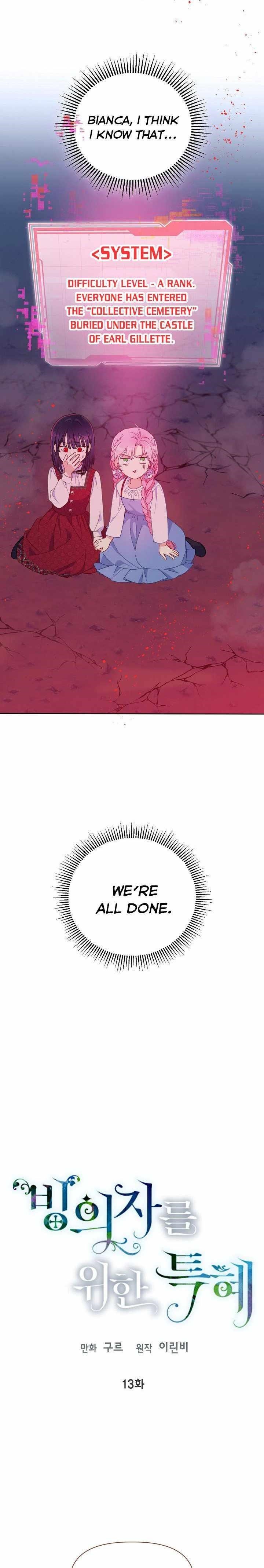 A Transmigrator's Privilege - Chapter 13 Page 3