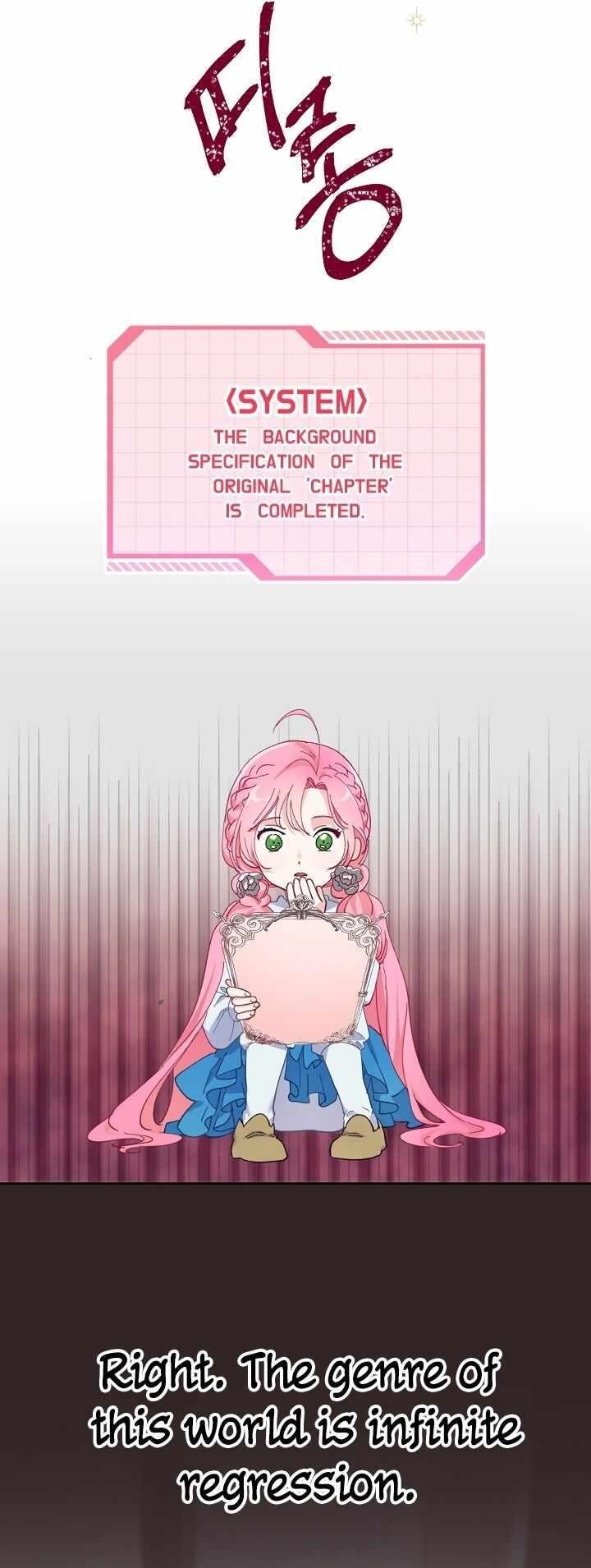 A Transmigrator's Privilege - Chapter 3 Page 6