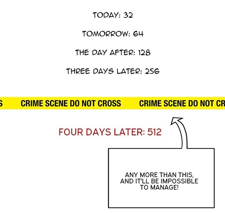 From Weakling to Nemesis - Chapter 6 Page 13